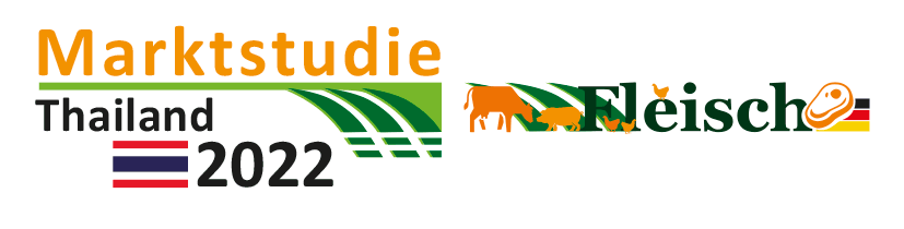 marktstudie-thailand-2022-logo-progetto
